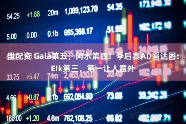 盟配资 Gala第五，阿水第四！季后赛AD雷达图：EIk第三，第一让人意外