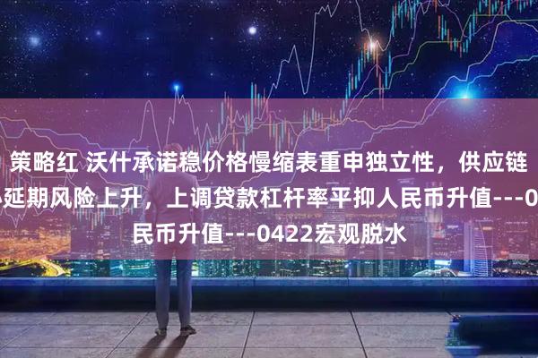 策略红 沃什承诺稳价格慢缩表重申独立性，供应链承压数据中心延期风险上升，上调贷款杠杆率平抑人民币升值---0422宏观脱水