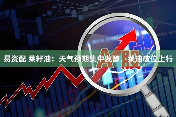 易资配 菜籽油：天气预期集中发酵，菜油破位上行